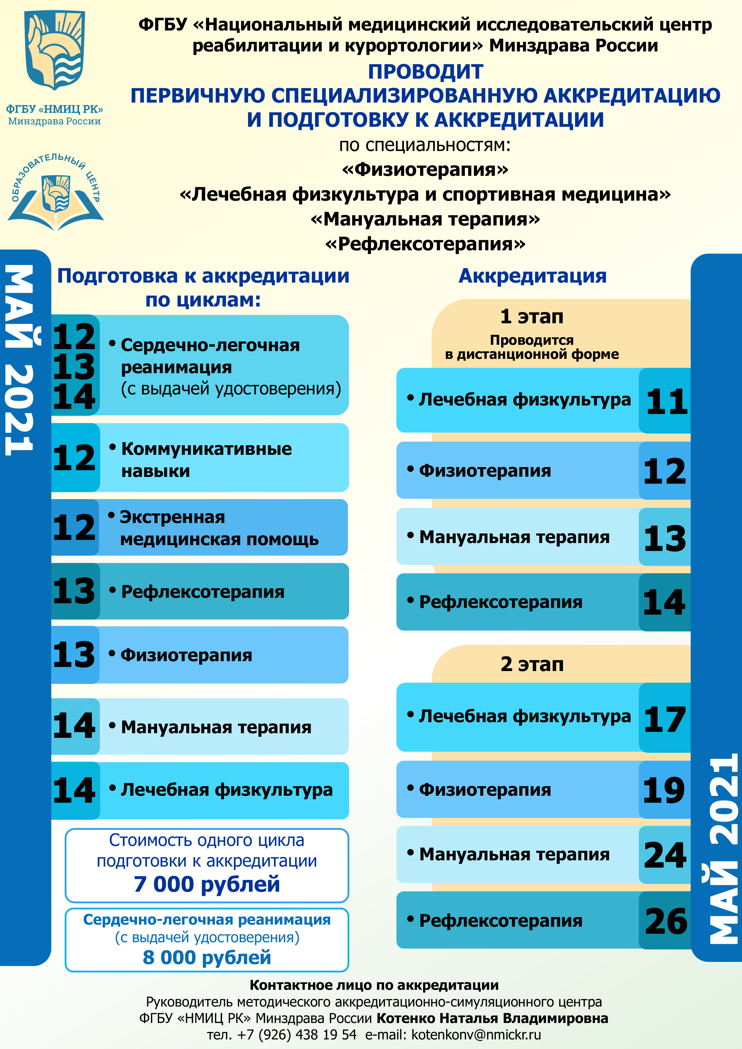 Первичная специализированная аккредитация 2024. Первичная специализированная аккредитация. РУДН первичная специализированная аккредитация. Фмза первичная специализированная аккредитация.